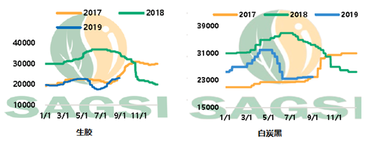 00886h.png 00886h.png